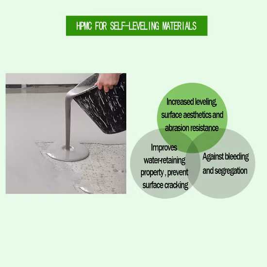 중국 제조업체 셀룰로오스 에테르 분말 건설 등급 건축 자재 페인트 용 메틸 하이드 록시 에틸 셀룰로오스 Mhec